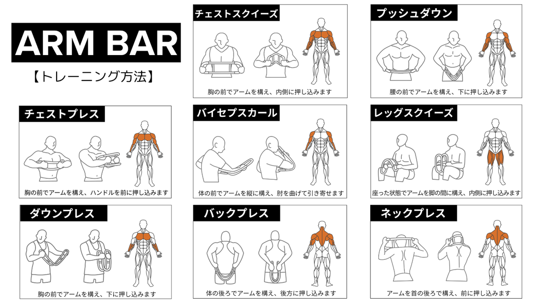 GREO アームバー トレーニング方法