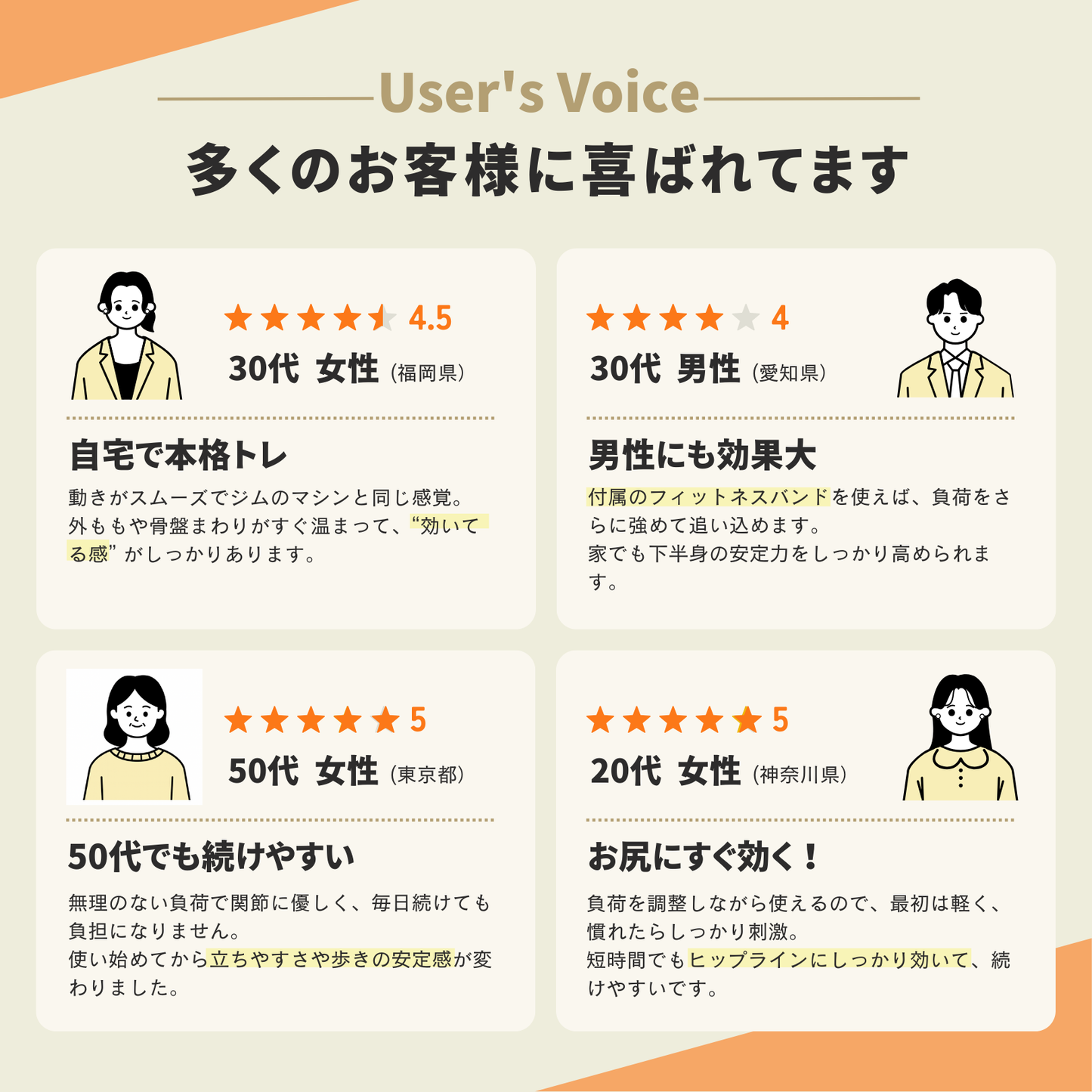 【座るだけ。美尻、覚醒。】GREO ヒップアブダクター